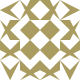 Sysqoindia's avatar