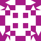 Bforex broker review's avatar
