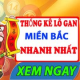 Hình đại diện người dùng