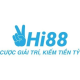 Hình đại diện người dùng