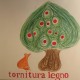 Avatar di Sconosciuto
