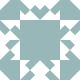 websites development company's avatar