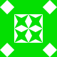 melesiusclay Avatar