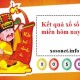 Hình đại diện người dùng