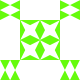 avatar Dila_teukiiii