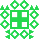 human resources manager Avatar