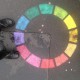 Avatar di once I was a blogger