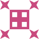 Avatar de Albertina