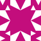 come scoprire l'anonimo su ask's avatar