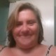 Annette's avatar