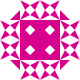 Avatar de ana luiza