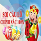 Hình đại diện người dùng