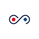 International Client (USA)