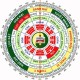 Hình ảnh của thư viện ảnh