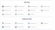 One in One Tools For Creators