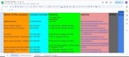Lead Generation for an Accounting Firm (UK Based)