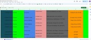Lead Generation for Real Estate Company - USA Based