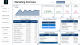 E-commerce Business Insights Dashboard