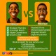 SOLUTIONS VS SETBACKS