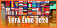UEFA Euro 2024: Điểm nhấn và Dự báo ảnh hưởng đến World Cup 2026