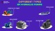 Different Types of Hydraulic Pumps