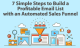My Internet Marketing Training